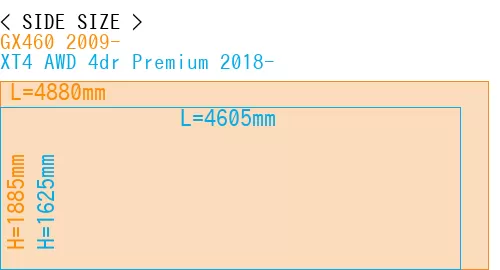 #GX460 2009- + XT4 AWD 4dr Premium 2018-